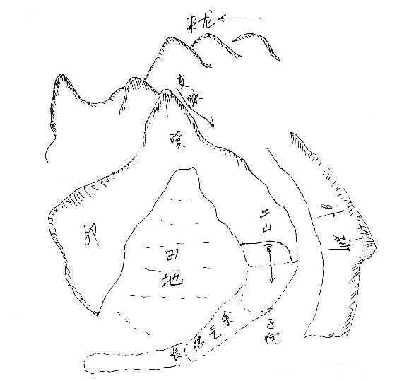 风水靠分析及推理