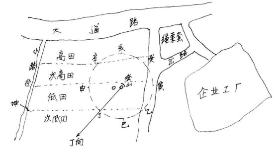 形气合一：绳索应验牢狱之灾