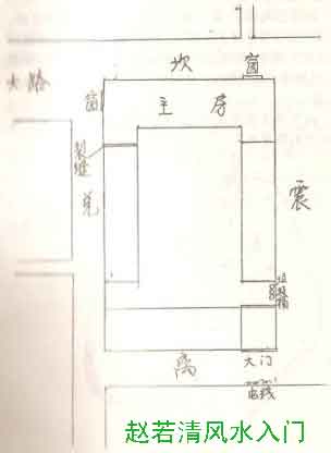 外象就是八卦魂