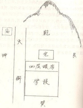 从风水应事反推风水环境