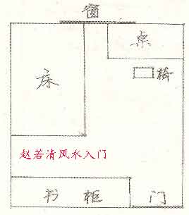 办公室风水摆设禁忌