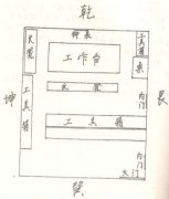 风水布局与虚实信息提取