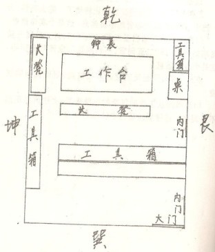 风水布局与虚实信息提取